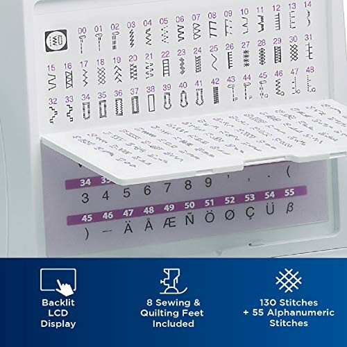 Close-up of sewing machine stitch options with alphanumeric stitches and backlit LCD display.